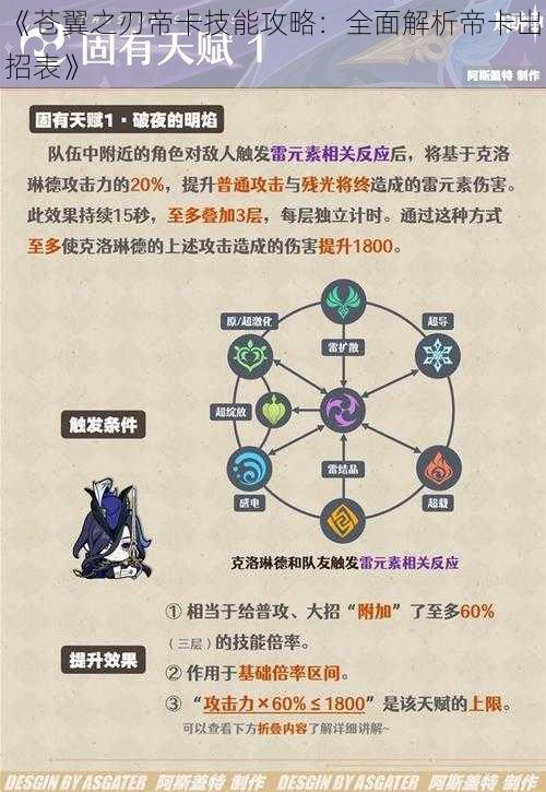 《苍翼之刃帝卡技能攻略：全面解析帝卡出招表》